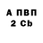 Гашиш Ice-O-Lator Inna Dubovik